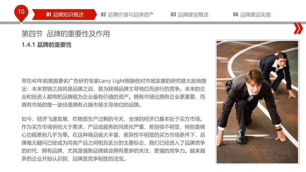 品牌建设培训PPT课件