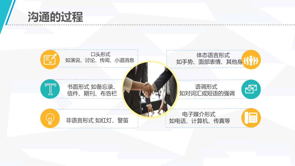 沟通技巧课程培训PPT课件模板