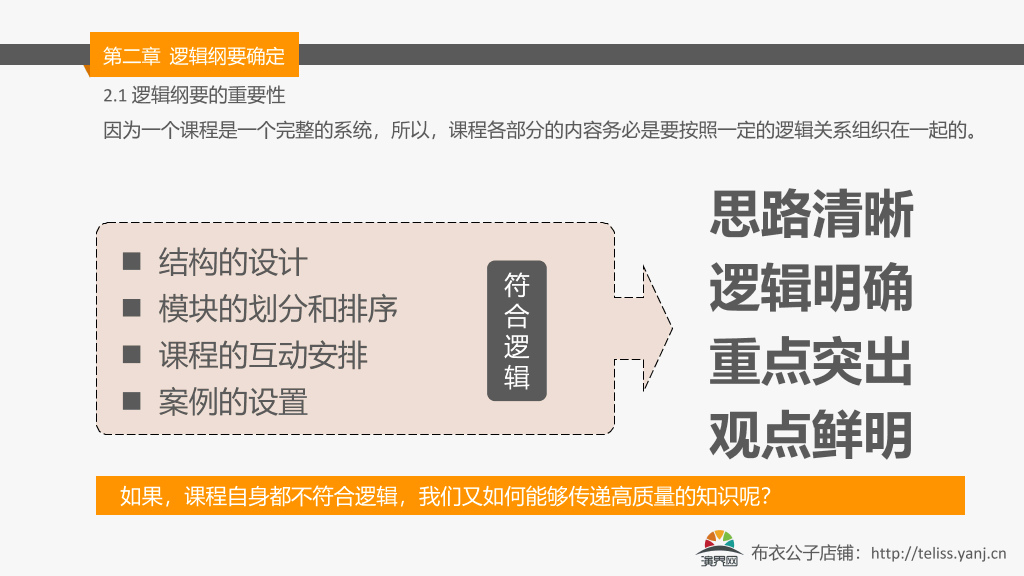 内训师课程开发培训PPT课件