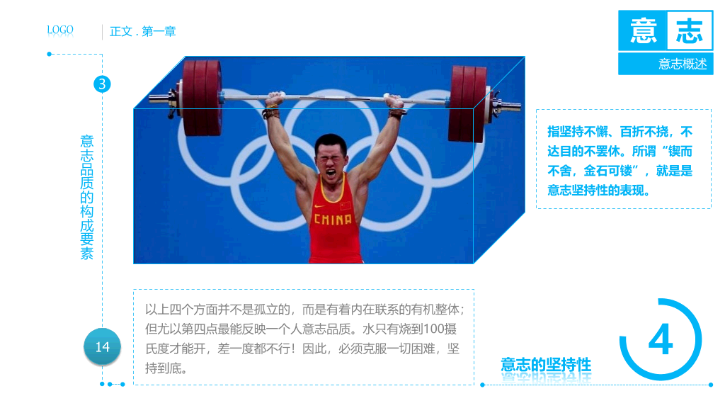 员工意志毅力培训PPT课件