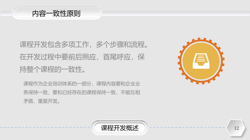 企业培训课程开发实务PPT课件