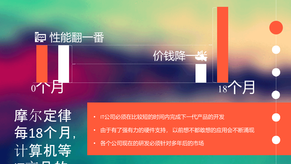 精美读书笔记PPT作品欣赏