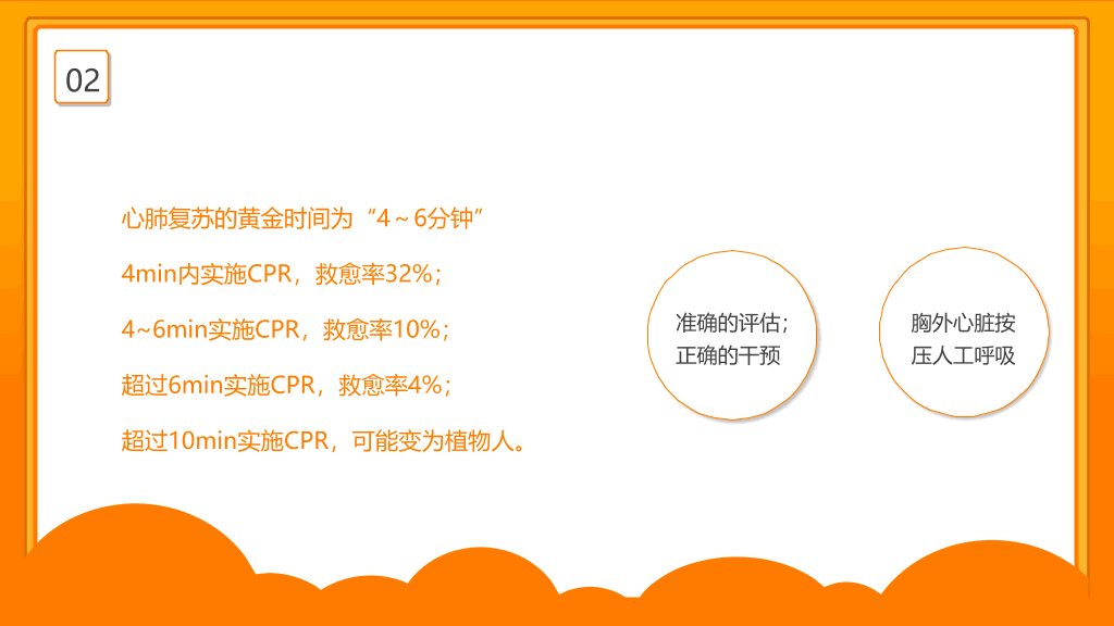 心肺复苏急救知识培训PPT模板