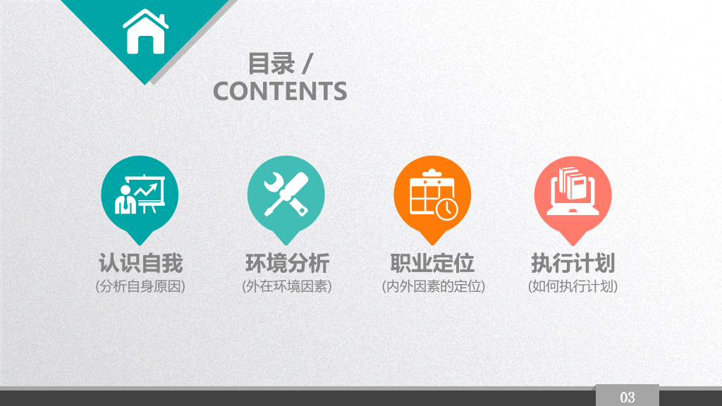 精美大学生职业生涯规划PPT模板