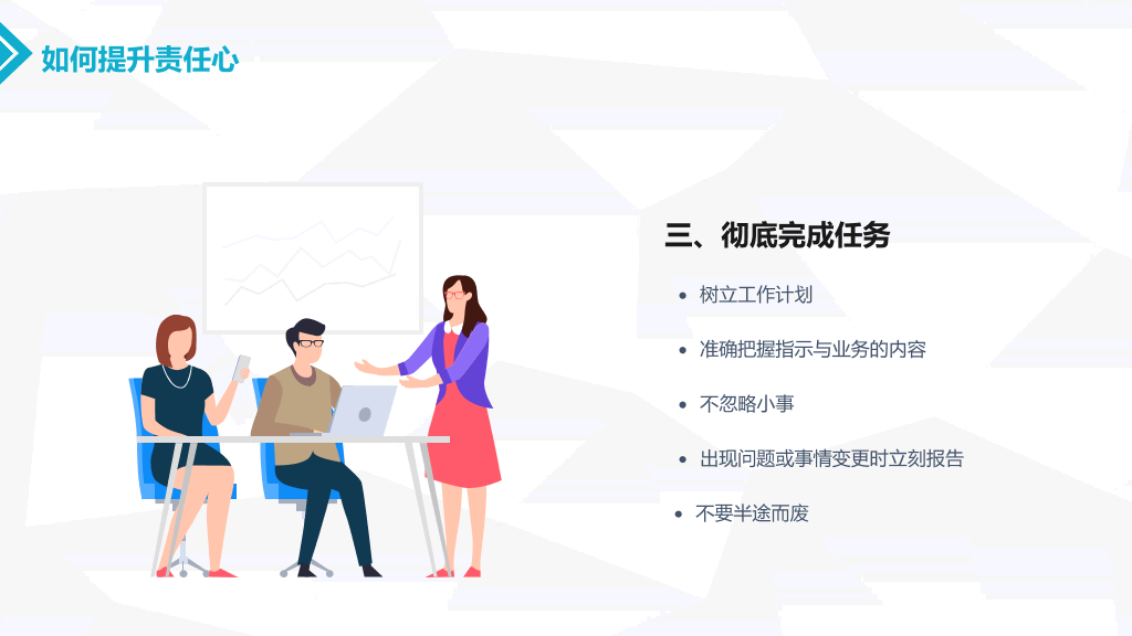 如何提高工作责任心PPT模板