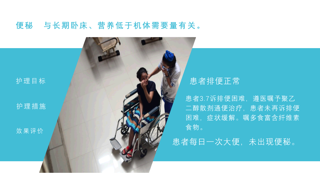 肺部感染呼吸衰竭病例讨论PPT模板