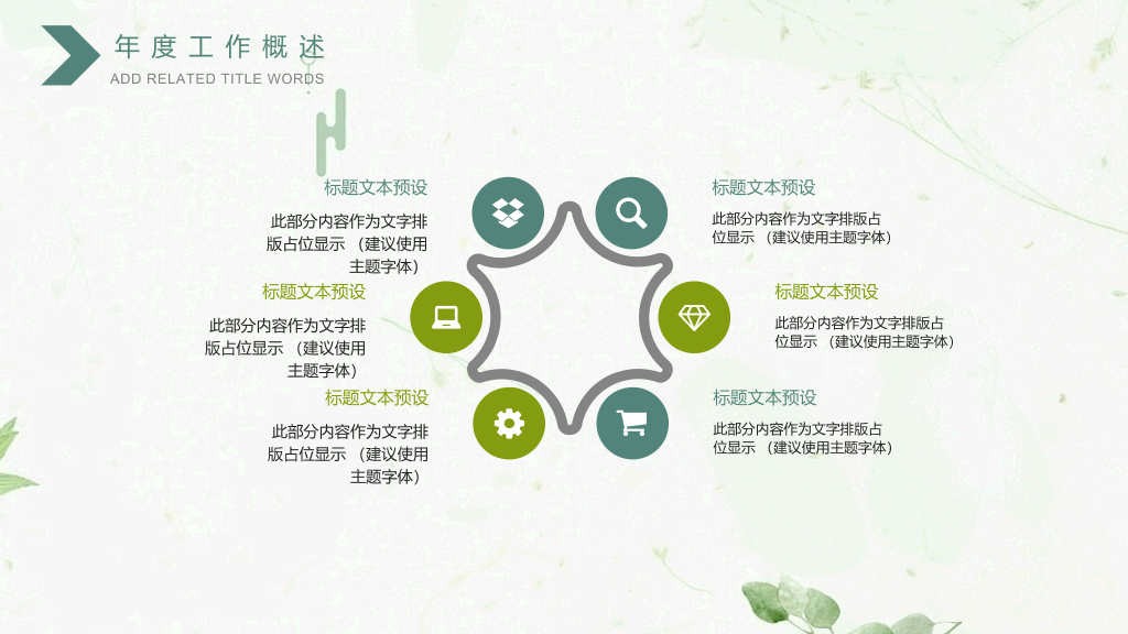 清新绿色工作汇报PPT模板