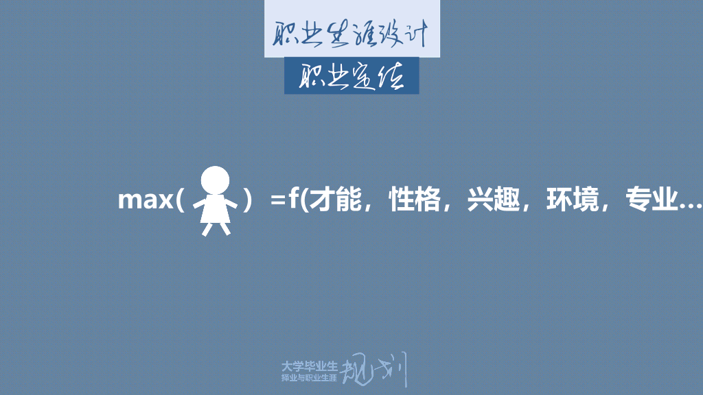 大学生职业规划指导PPT