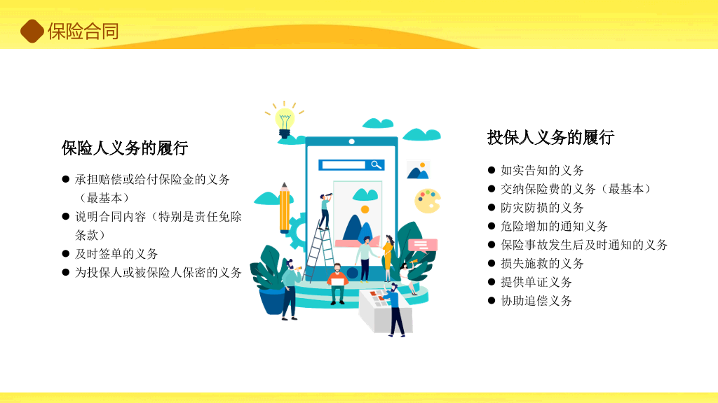理财保险知识培训PPT模板