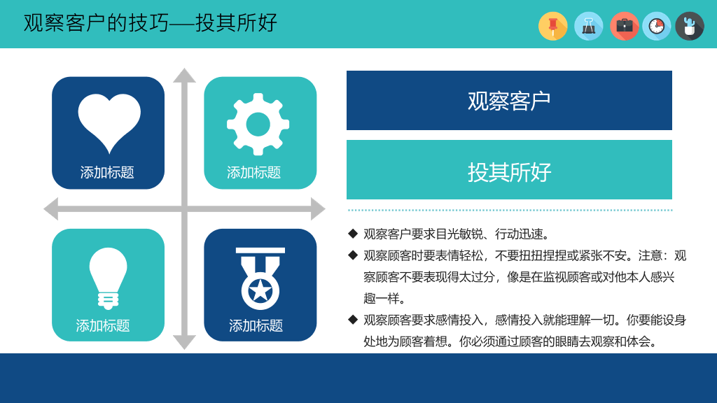 销售人员技能培训PPT模板