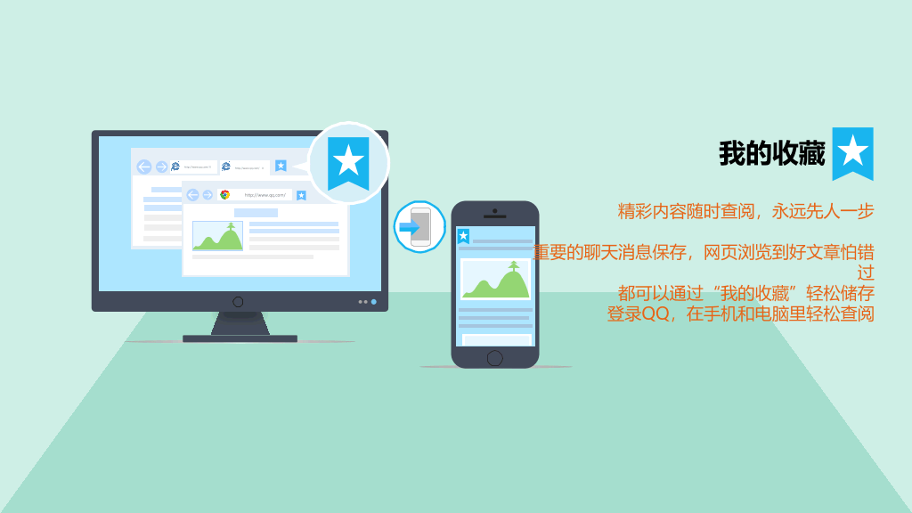 QQ八大办公技巧介绍PPT