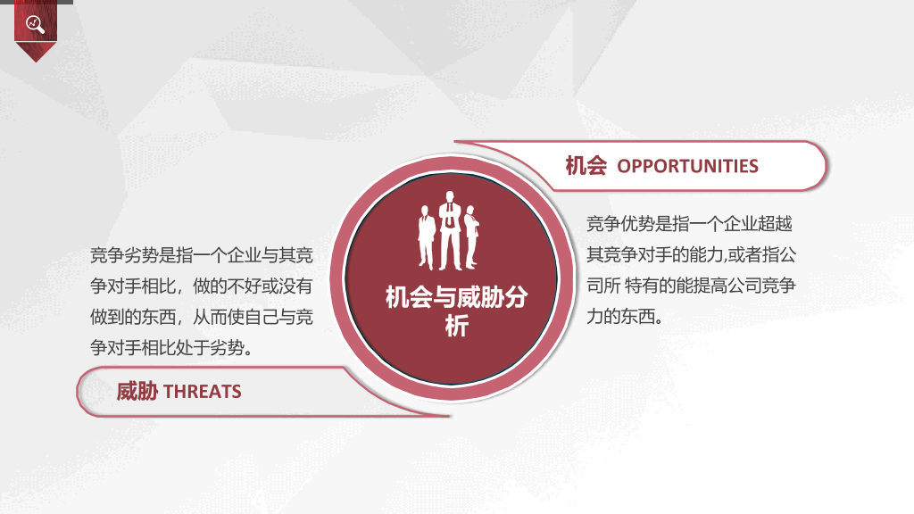 SWOT分析培训PPT课件模板