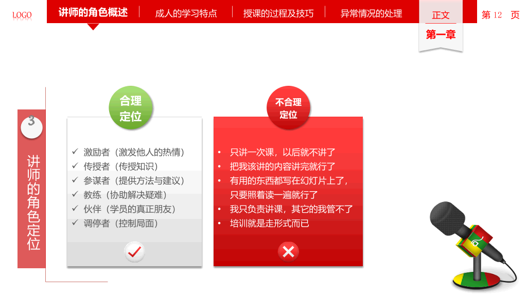讲师授课技巧培训PPT课件