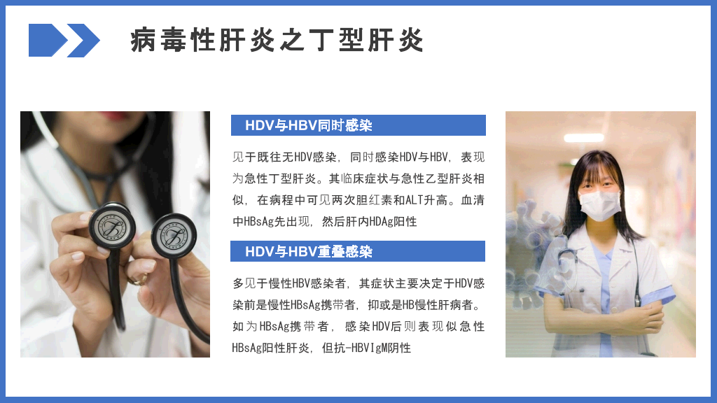 病毒性肝炎预防和治疗PPT模板
