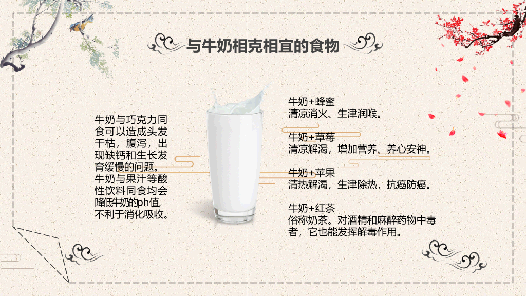 中国美食文化介绍PPT模板