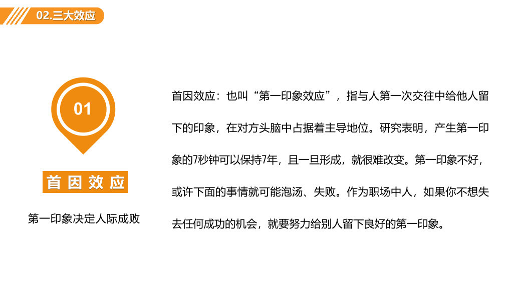 职场心理学培训课件PPT模板