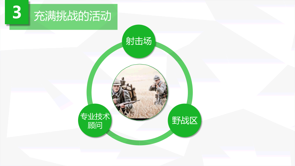 旅游产品项目设计报告PPT模板