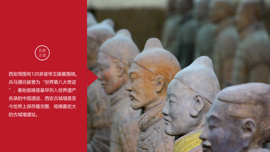 历史名城西安介绍简介PPT