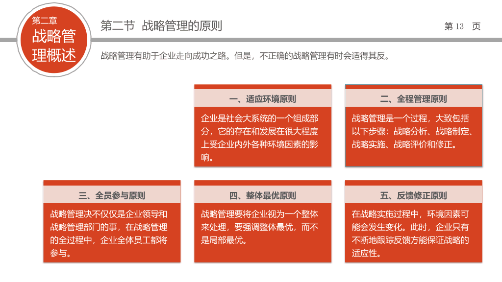 企业战略管理培训PPT课件