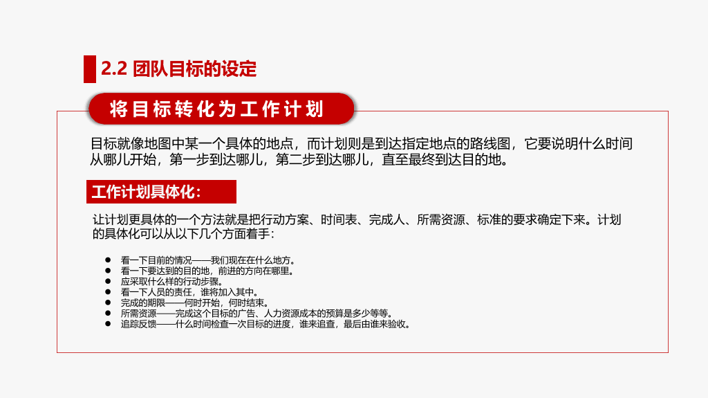 打造高绩效团队培训PPT模板