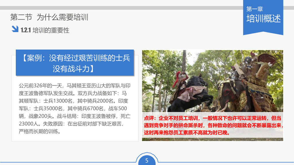 员工培训实务PPT课件下载