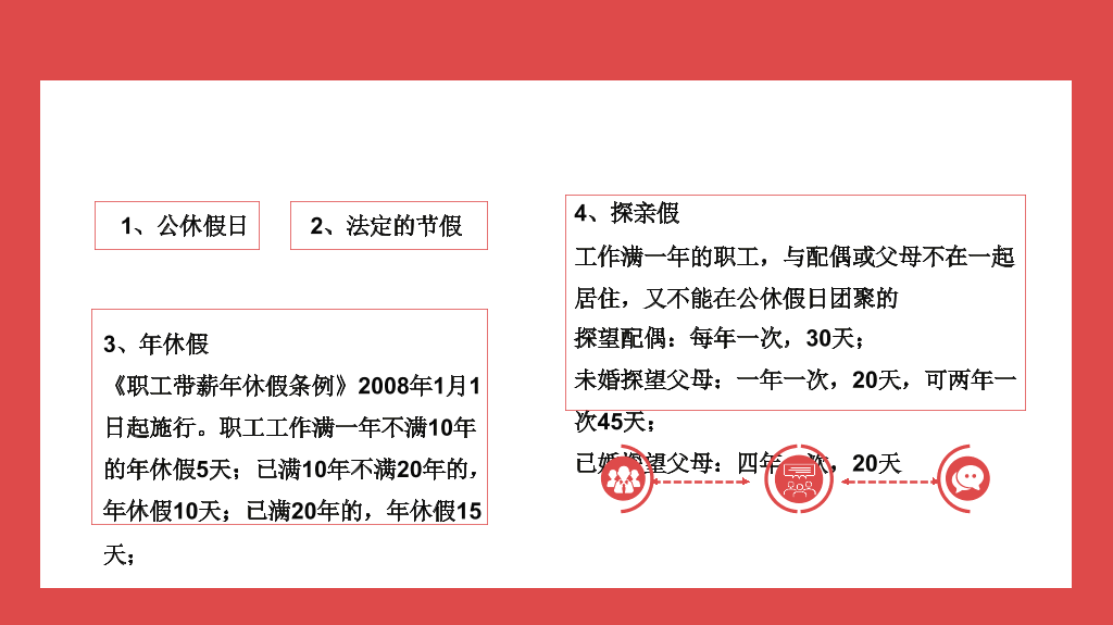 劳动法普法宣传PPT模板