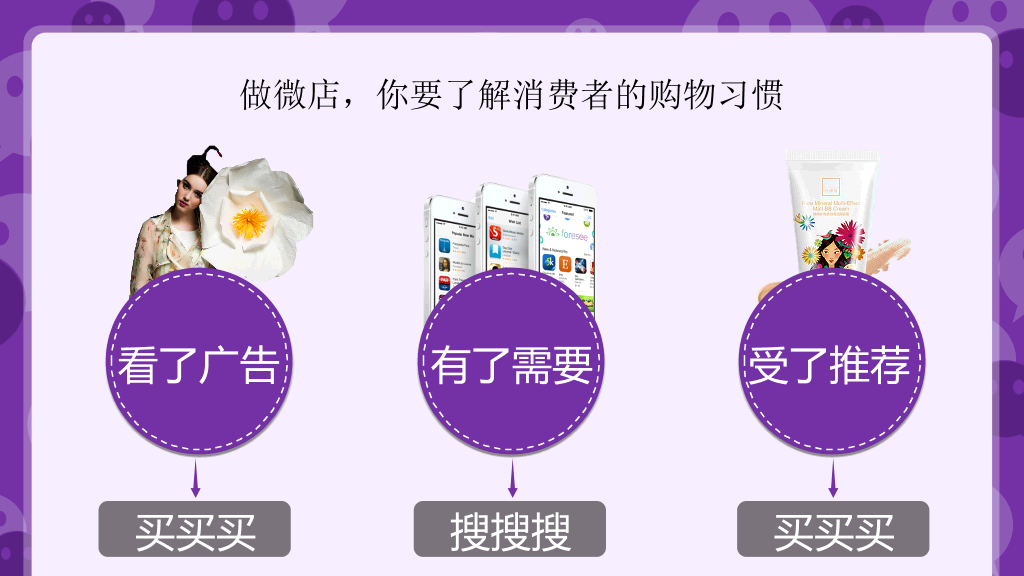 微店怎样开才赚钱PPT
