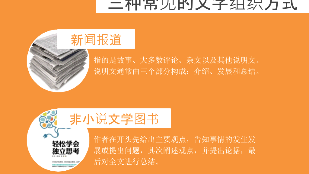 《如何高效阅读》读书笔记PPT