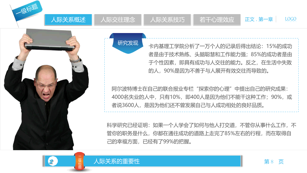人际关系宝典PPT培训课件