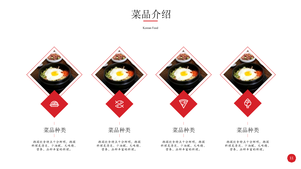 韩国料理连锁加盟介绍PPT模板