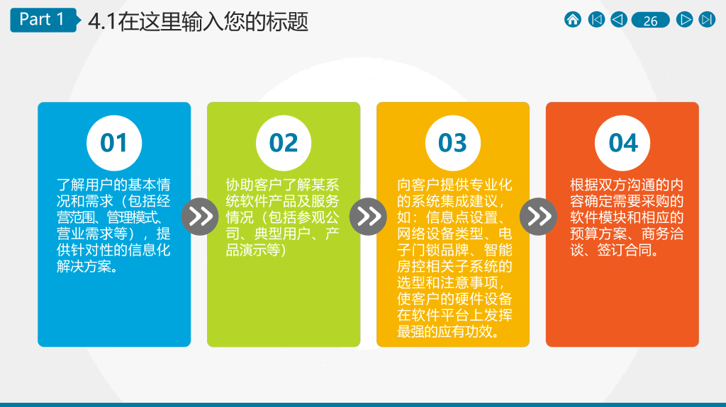 炫酷动态创意电子商务PPT模板