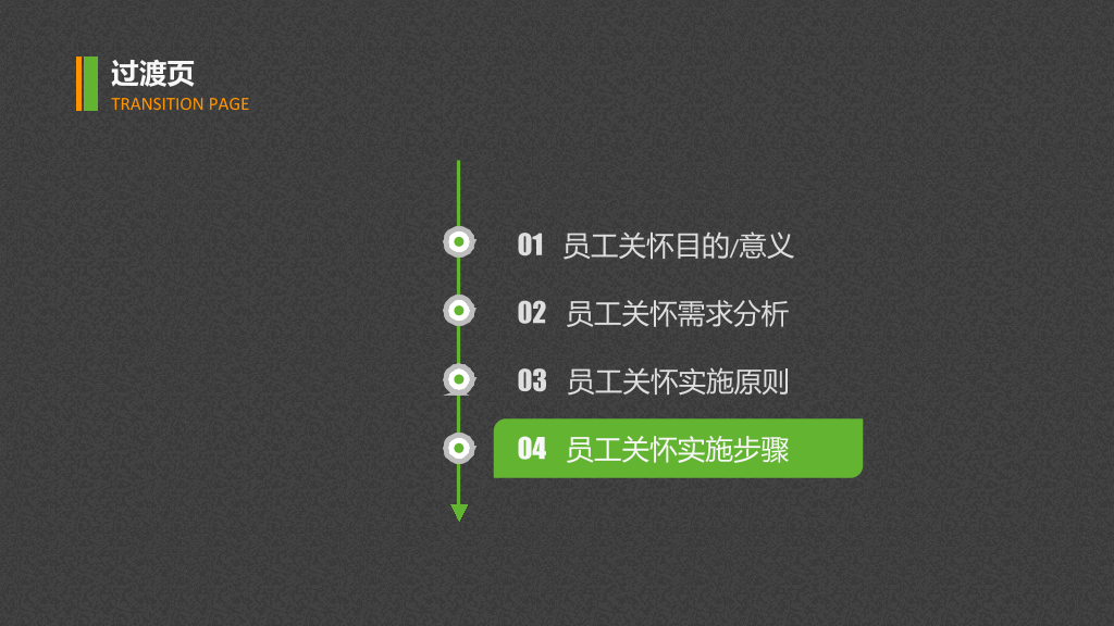 员工关怀浅探PPT培训课件