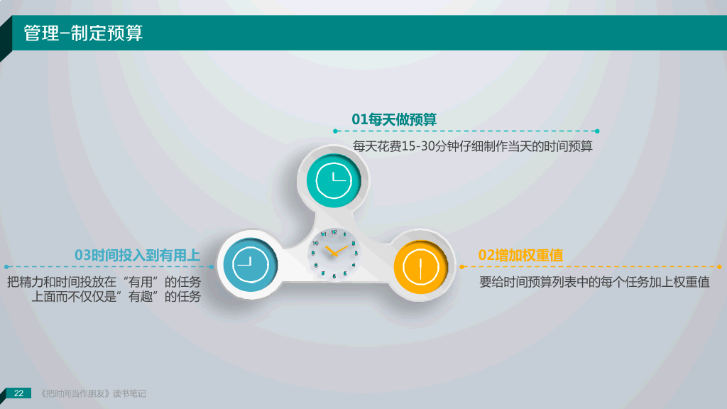 非常精美的读书笔记PPT作品