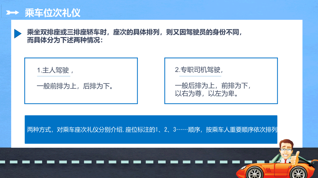 商务礼仪乘车礼仪培训PPT模板