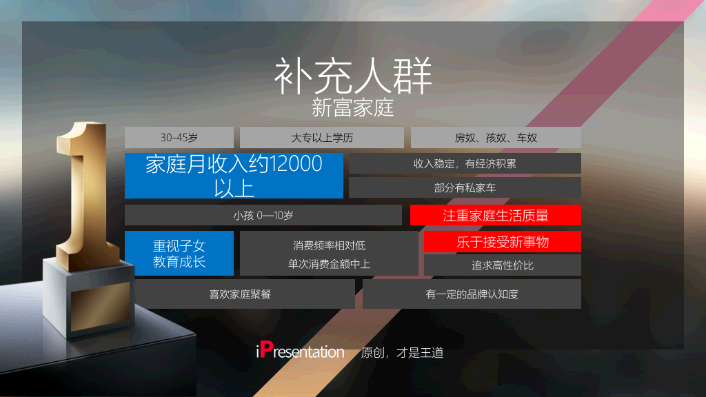 住宅地产项目提案PPT模板