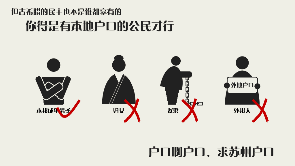 古代希腊民主政治PPT课件