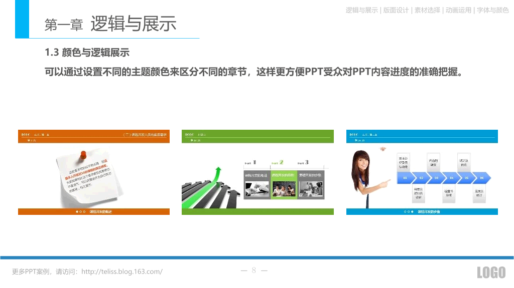 PPT技能基本知识概要