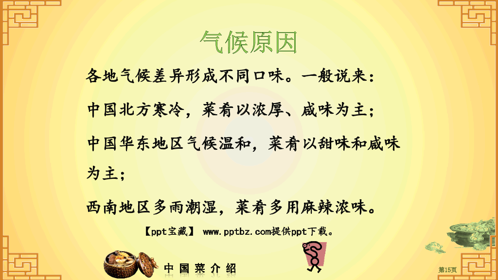 中国八大菜系介绍PPT