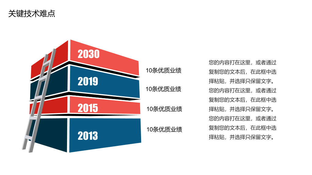 学术答辩开题报告PPT模板