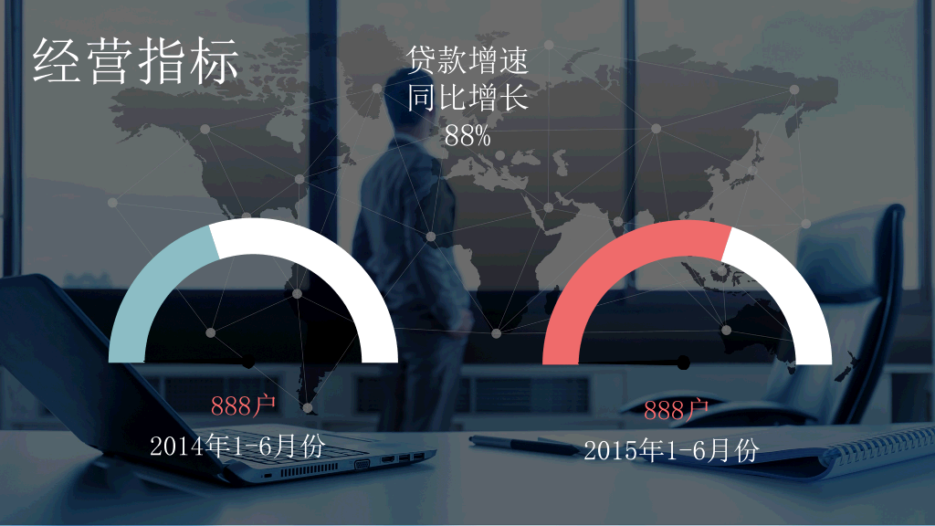 全球经济贸易幻灯片模板