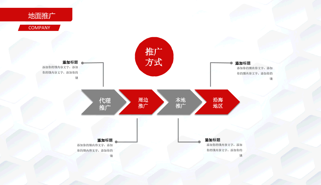 红色大气实用商务通用PPT模板
