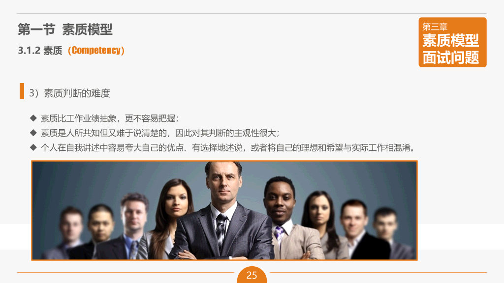 面试官技能培训PPT课件