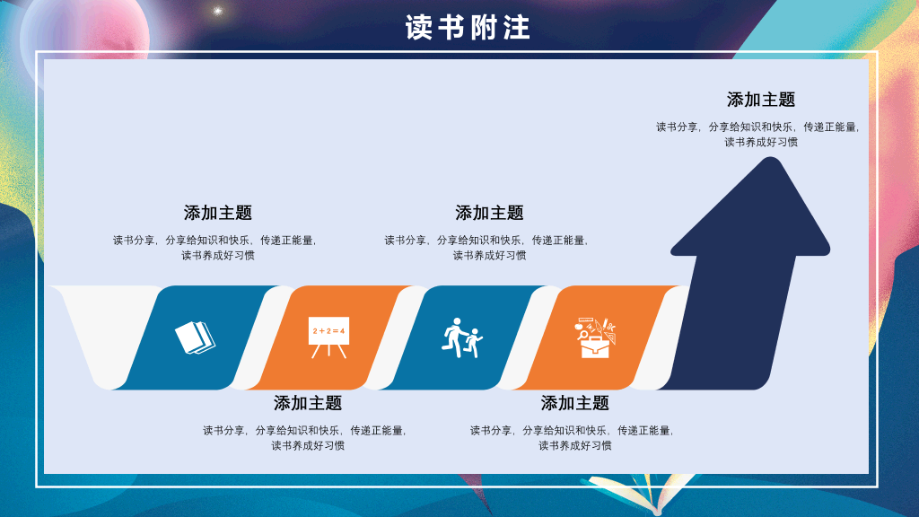 梦幻书籍读书分享会PPT模板