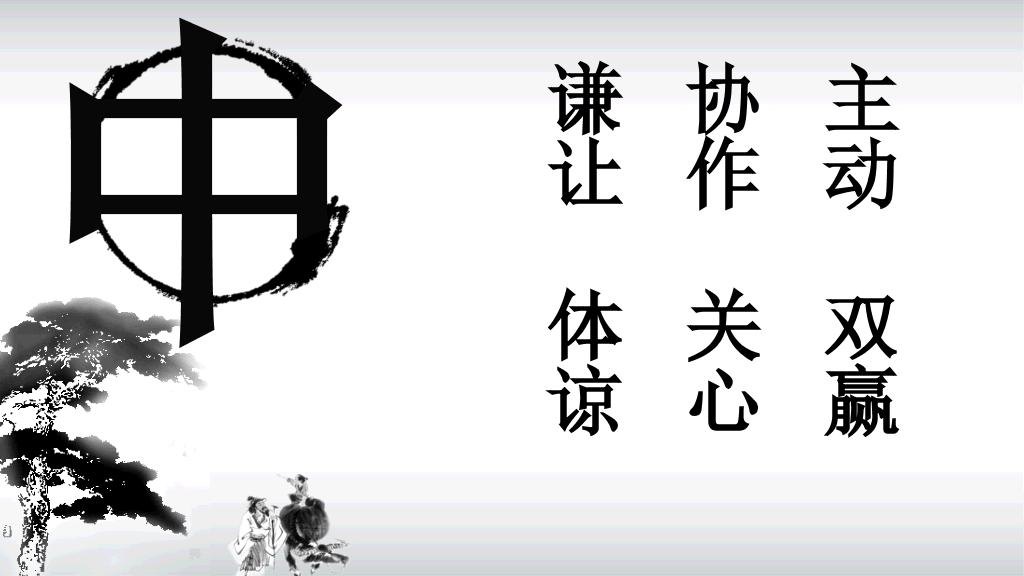 职业化的四项修炼PPT课件