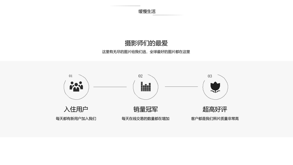 精美动态图文排版PPT模板
