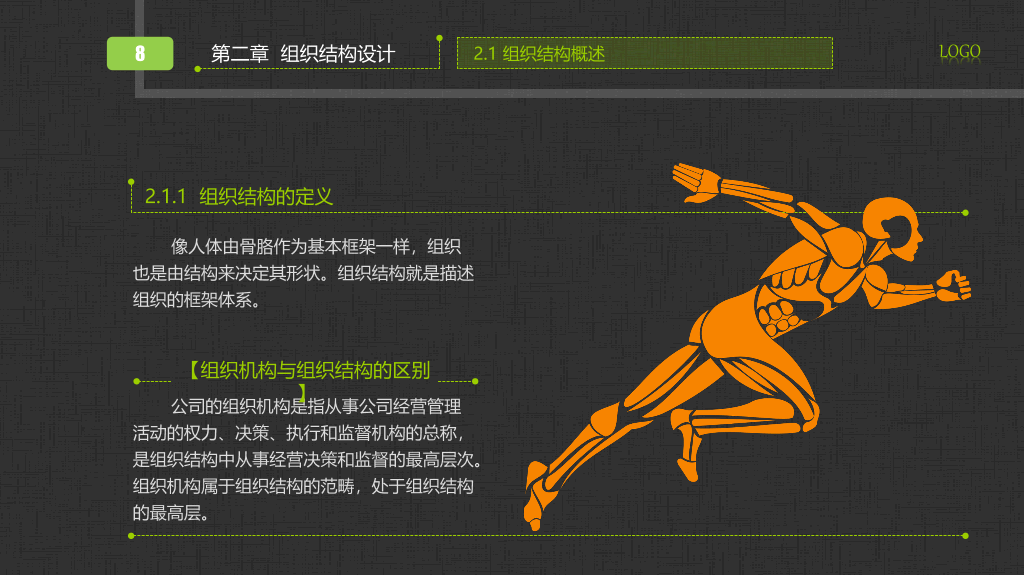 组织管理培训PPT课件下载