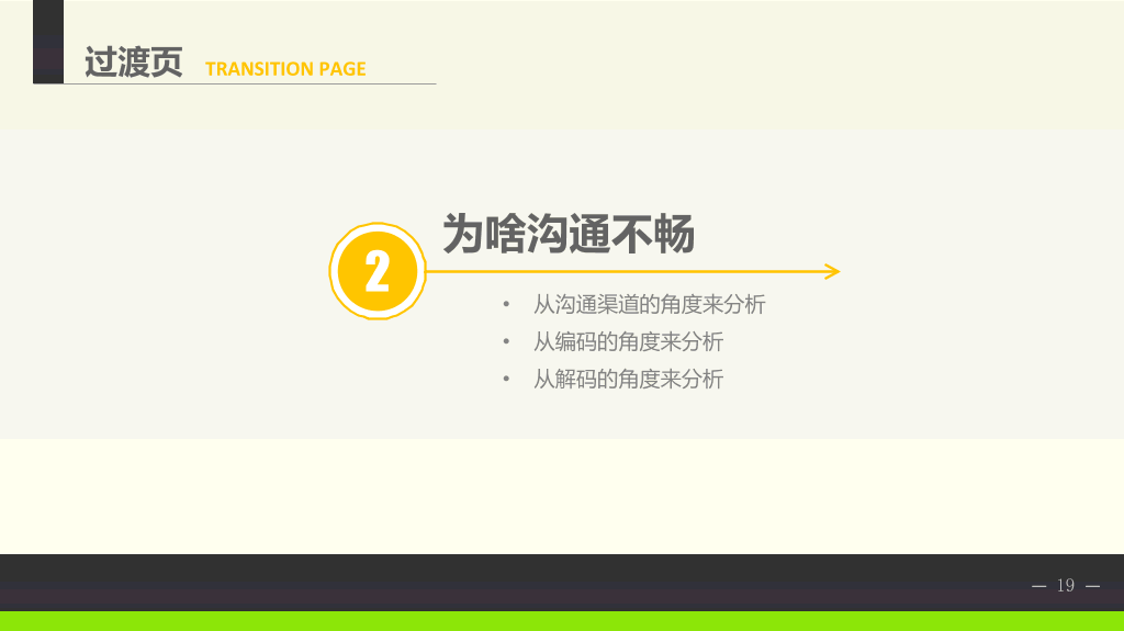 沟通能力技巧培训PPT课件