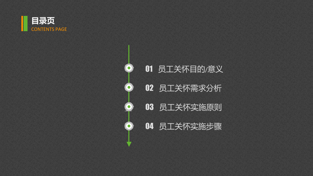 员工关怀浅探PPT培训课件