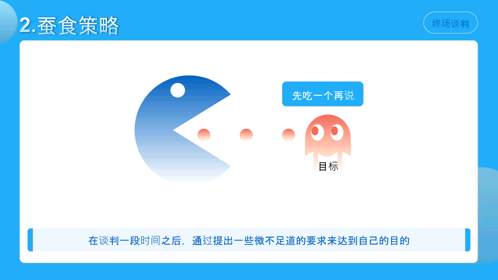 《优势谈判》读书笔记PPT