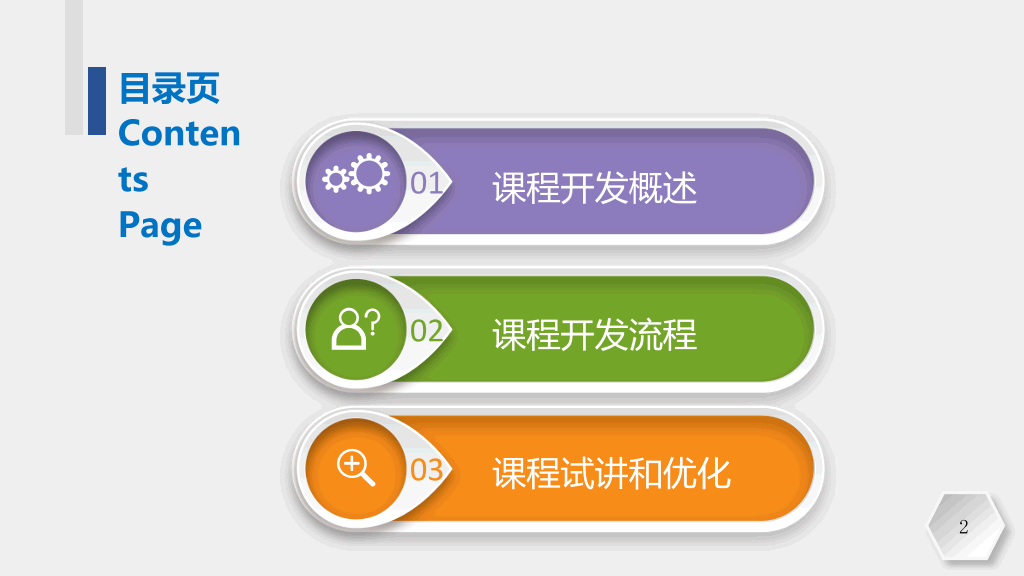 企业培训课程开发实务PPT课件